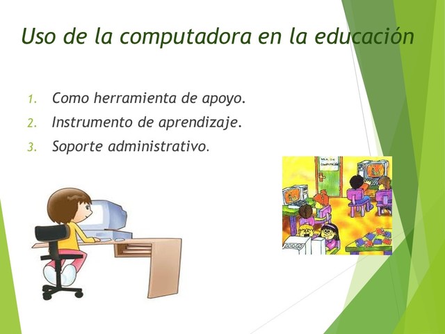 Uso de la computadora