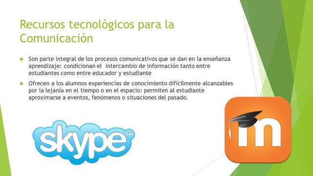Recursos tecnológicos para la comunicación