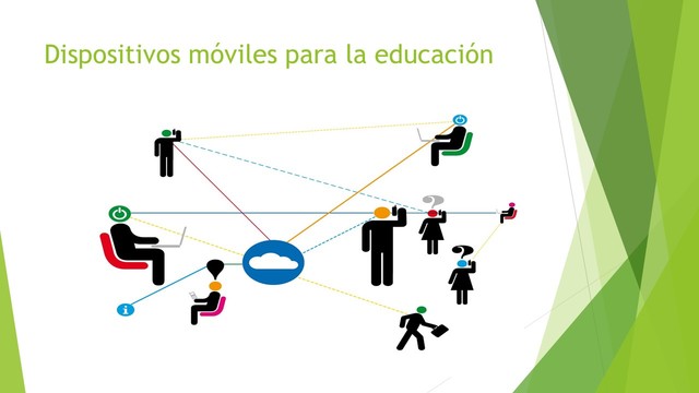 Dispositivos móviles para la educación