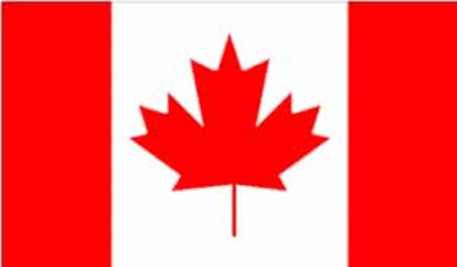 Politics and Law - Confederation