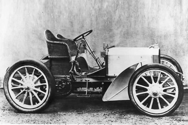 Economy and Technology - Automoblies