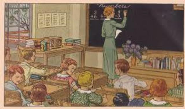 Pizarra y Pizarrón de gis