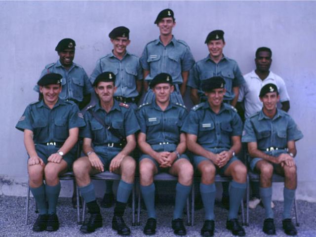 World War 1- Australian Kid