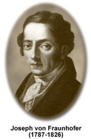 Líneas Oscuras de Fraunhoffer