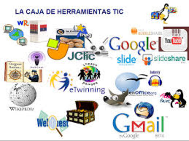 Recursos Tecnológicos Actuales