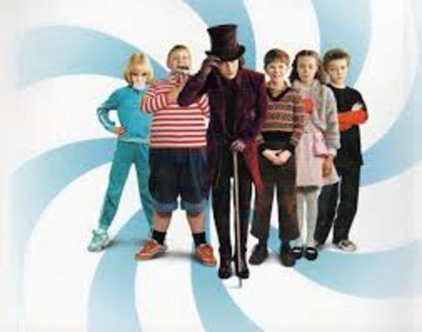 Charlie and the chocolate factory