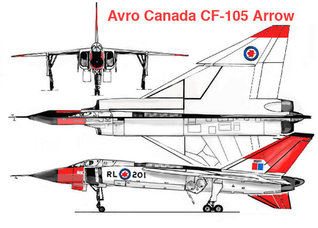 the cancellation of avro arrow salt treaty