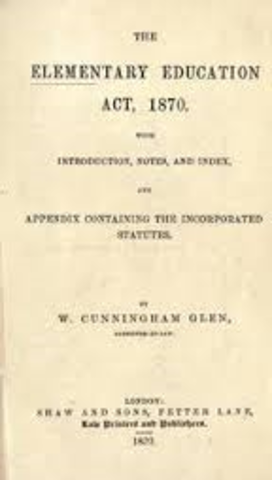 Education Act (free and compulsory elementary school)