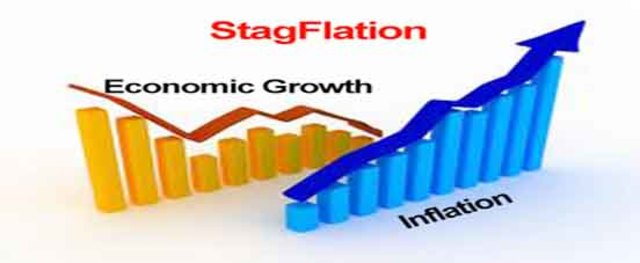 Stagflation