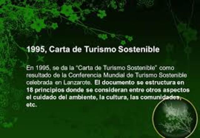 La Declaración de Lanzarote (1995) Carta de Turismo Sostenible