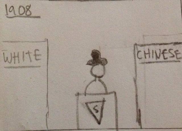 Economic & Social Segregation