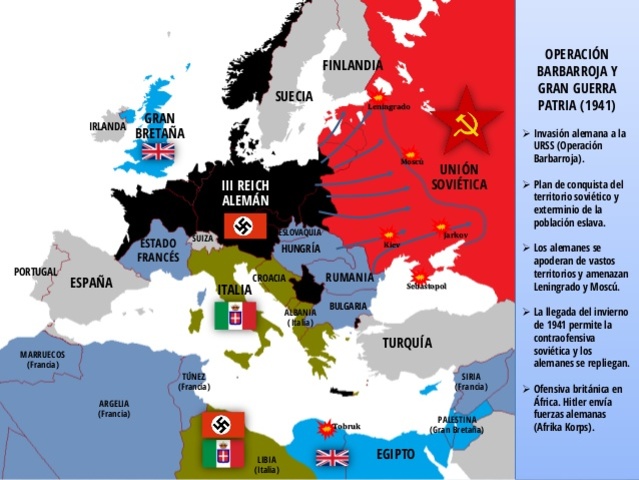 Inicio de la Operación Barbarroja