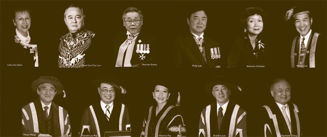 Political Participation