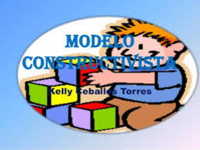 CONSTRUCTIVISTA