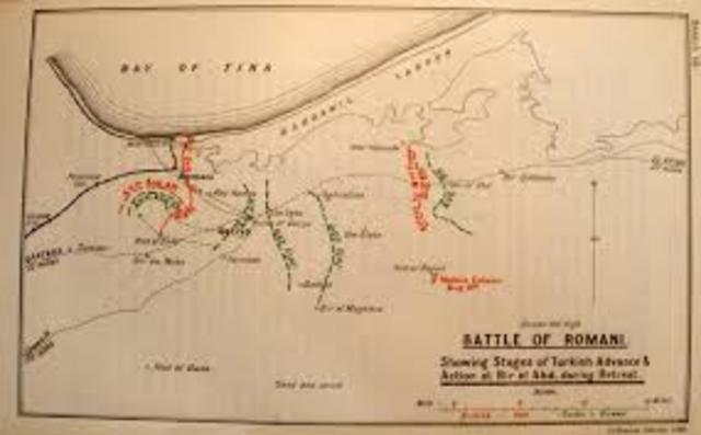 battle of Romani