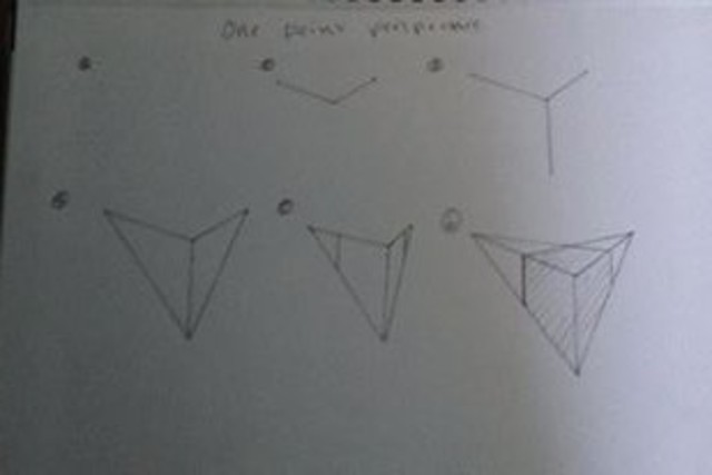 The Early Renaissance (C.1300-1450)