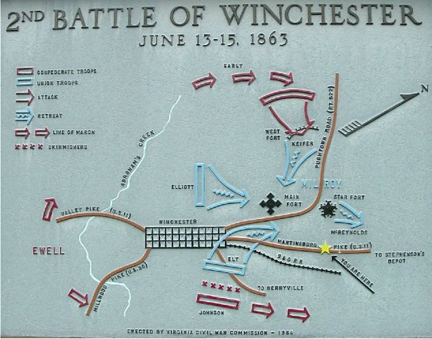 Second Battle of Winchester