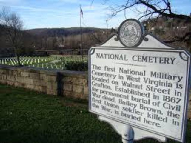 National Cemetery Act