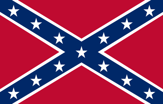 Confederate States formed