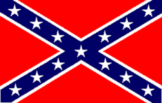 The Confederate States is Formed