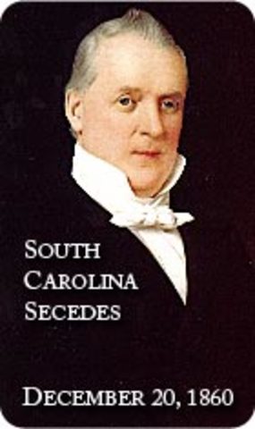 Congressmen from South Carolina Resign