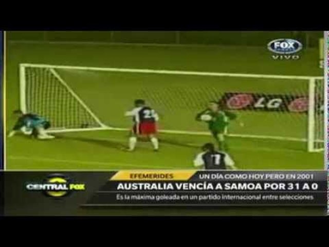 Biggest win in soccer history