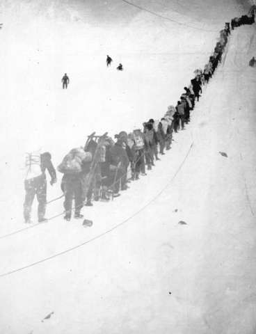 Klondike Gold Rush - Economy&Tech