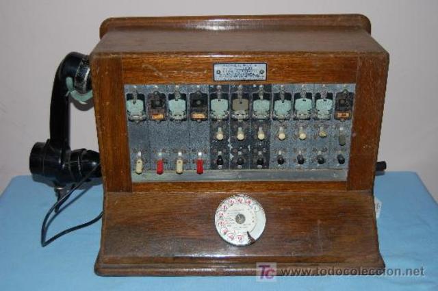 Centraleta de telèfons