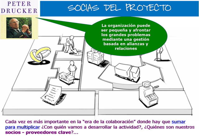 Idea de Negocio - Selección de proyectos