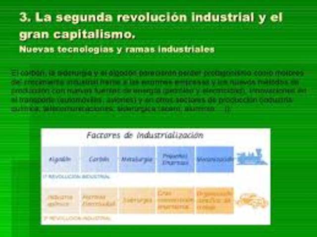 Segunda ola globalizadora
