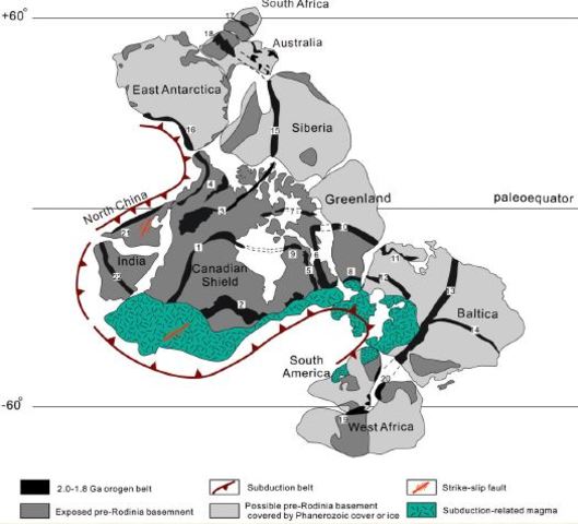 Aparición del primer supercontinente: Columbia