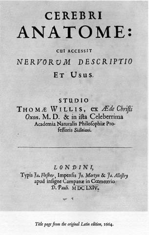 Thomas Willie 1621- 1675