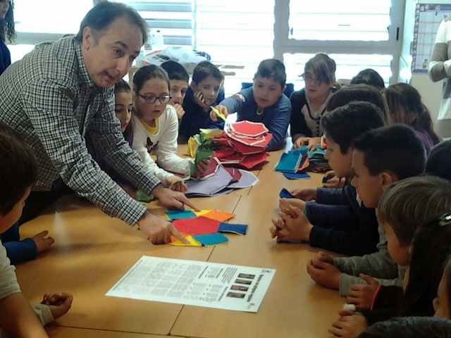 3.Actividad motivadora para el estudio del tema