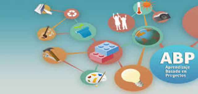 identificar y poner en comun los objetivos y los contenidos curriculares