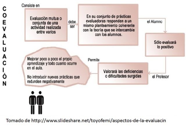 8.Los amigos criticos