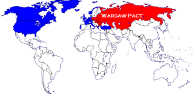 Formation of Warsaw Pact