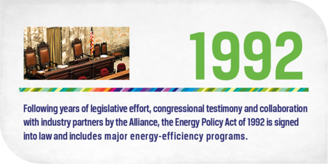 Energy Policy Act