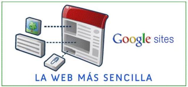 Recopilación de Información