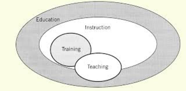 modelo Smith y Ragan