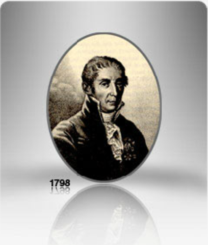 The First Battery is Invented