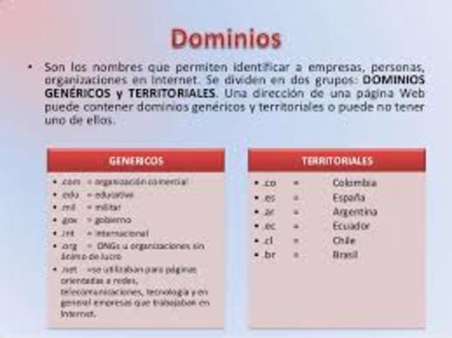 DOMINIOS