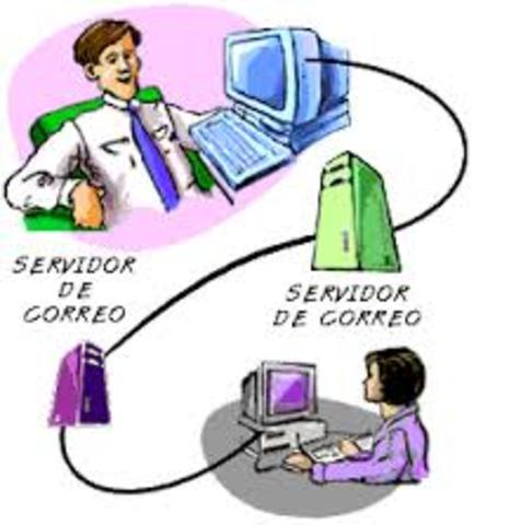 SERVICIOS BASICOS DE INTERNET