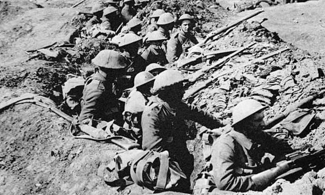 Beginning of World War I