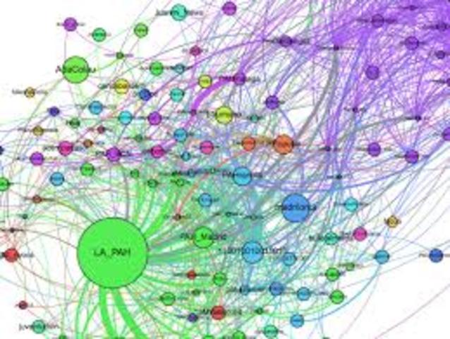 difundiendo en las redes