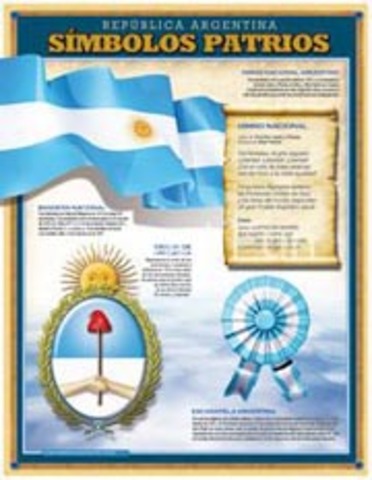 La asamblea le otorga al Estado los símbolos patrios: La Bandera, el Escudo y el Himno Nacional.