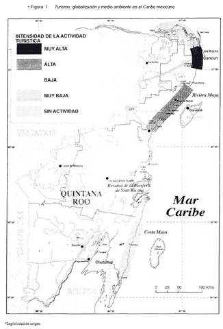 SUSTENTABILIDAD DEL CARIBE