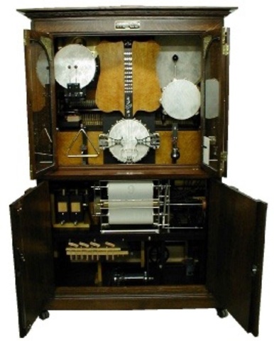 Musical Nickelodeon Machines Places in Public Places