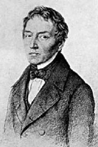 Tríadas de Dobereiner