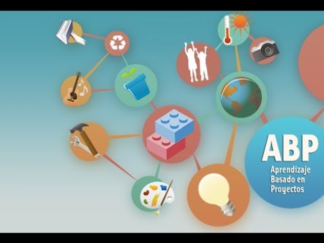 PLAZOS Y FASES DEL PROYECTO