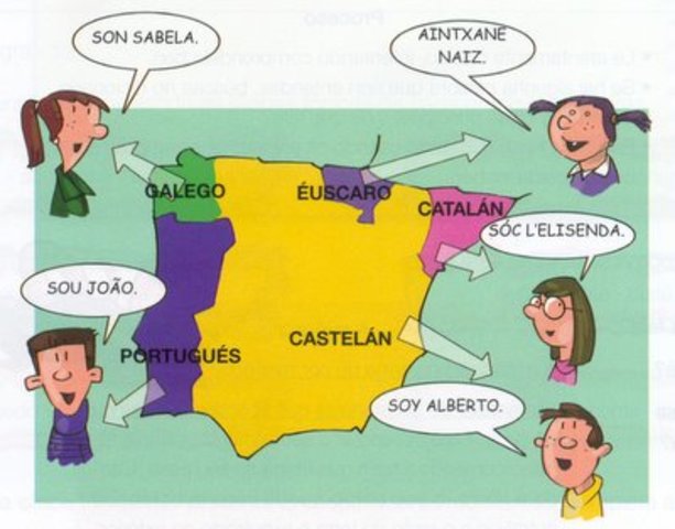 Evolución de las lenguas romance